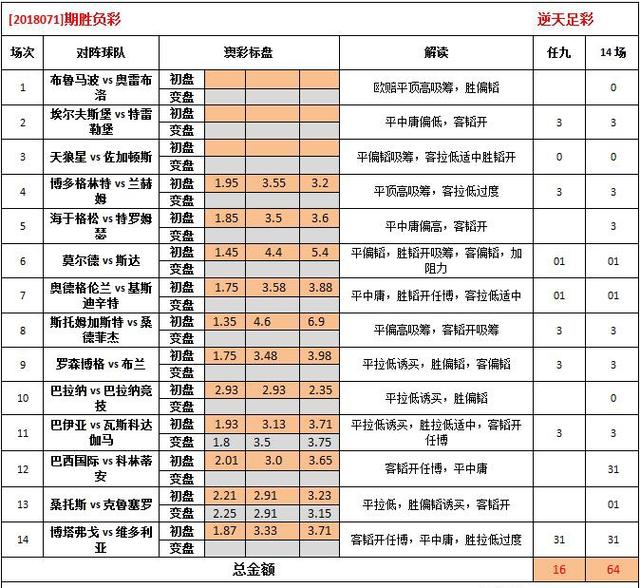 626969澳彩资料2024年，综合解答解释落实_2l237.89.17