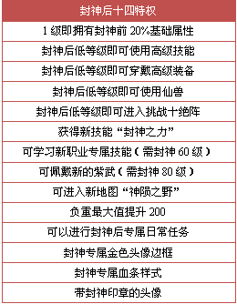 2024新澳天天资料免费大全，全面解答解释落实_9gj41.90.16