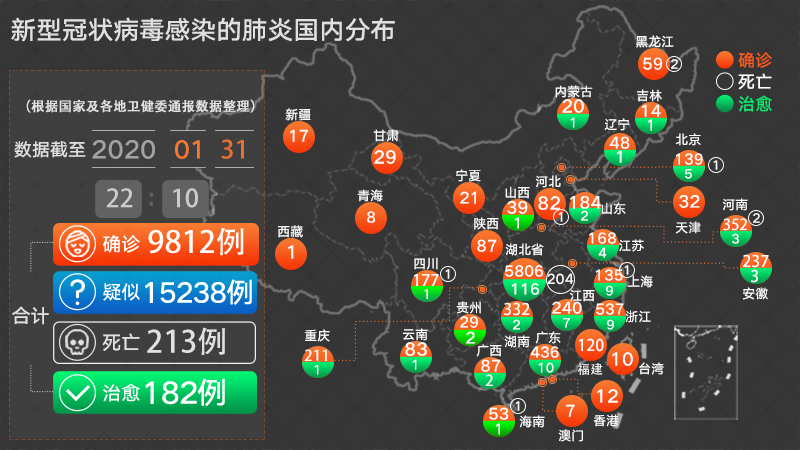 全球冠状病毒最新动态深度解析报告