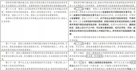 新奥精准资料免费大全，实证解答解释落实_7a21.76.72