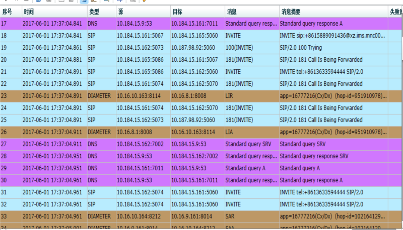 7777888888精准管家婆，科学解答解释落实_jj05.95.98