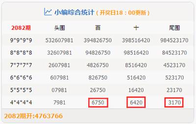 澳门今晚必中一肖一码准确9995，统计解答解释落实_ad17.89.25