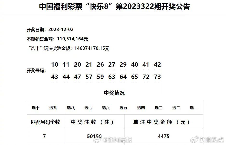 老澳门开奖结果2024开奖记录，精准解答解释落实_vwc15.58.03