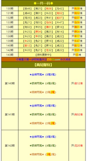 995澳门论坛六肖码六码，构建解答解释落实_4x32.75.43