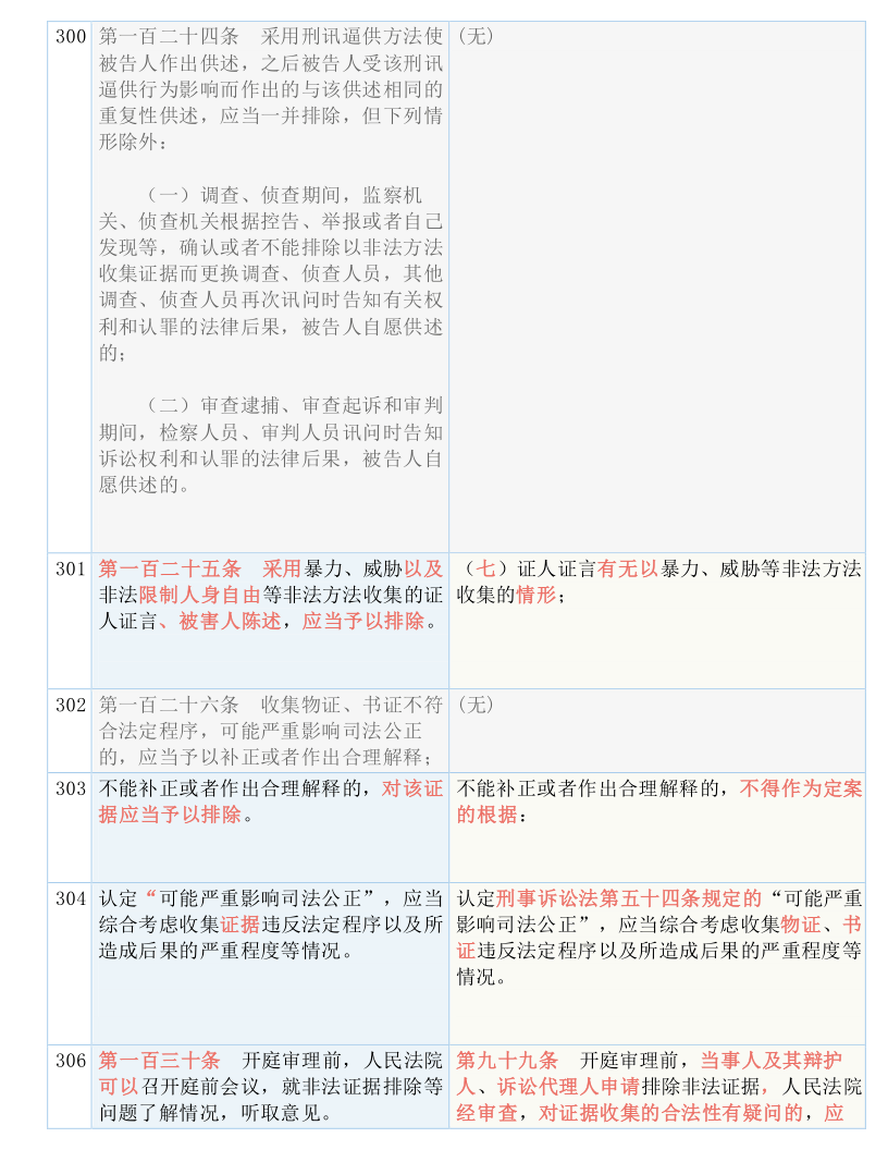 澳门100%最准一肖，深度解答解释落实_9jd12.59.28