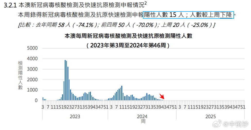 2024年澳门开奖结果，构建解答解释落实_9c15.39.94