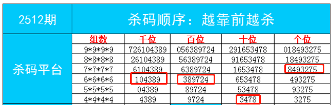 澳门今晚一肖一码，深度解答解释落实_t9027.09.73