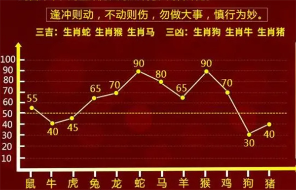 最准一肖一码100精准的评论，专家解答解释落实_at15.47.60