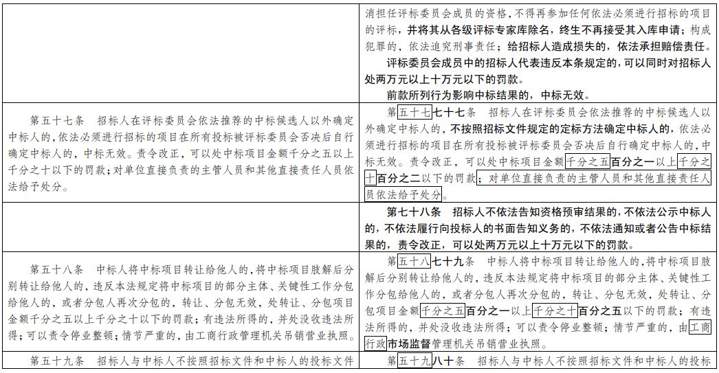 澳门123696六下奥门，统计解答解释落实_2j62.60.78