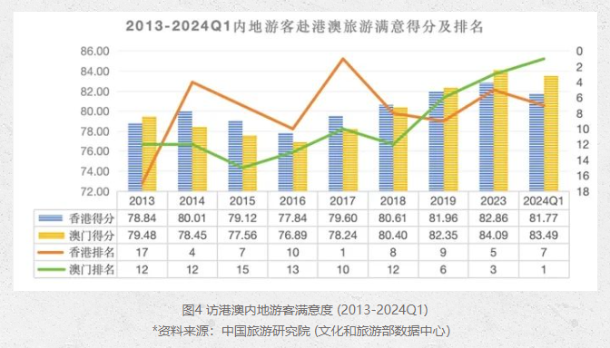 品质量 第12页