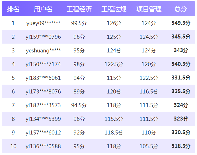 澳门一码一肖一待一中今晚，构建解答解释落实_x044.43.35