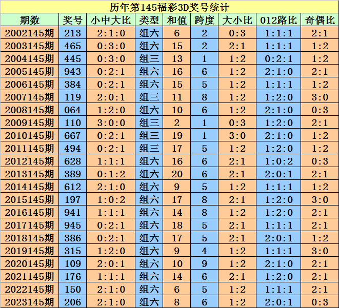 2024澳门天天开好彩大全杀码，深度解答解释落实_ju53.36.36