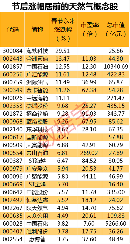 2024新奥正版资料最精准免费大全，实时解答解释落实_97m33.79.43