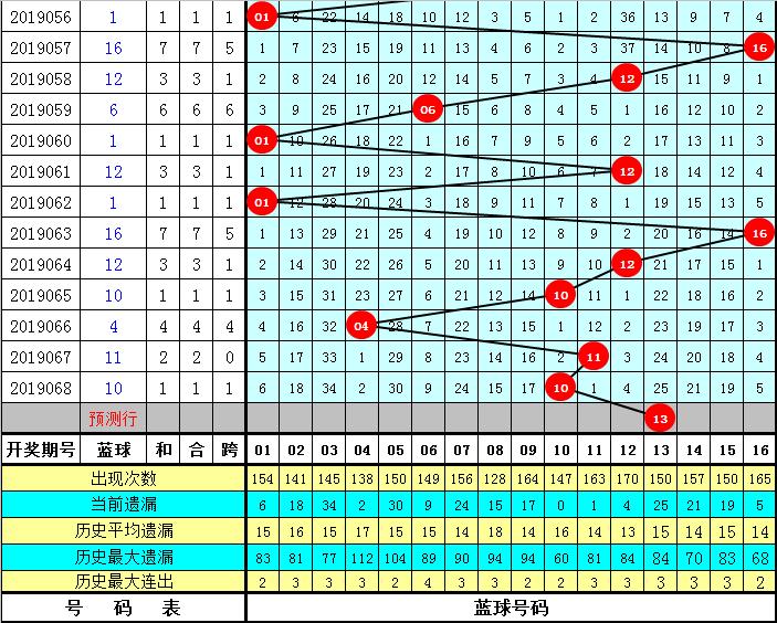 抓码王 自动更新，深度解答解释落实_is62.37.46