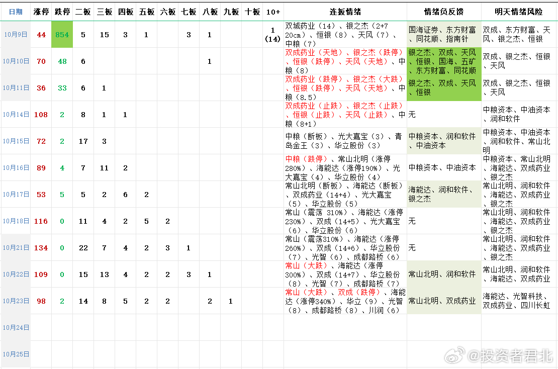 2024新澳门天天六开好彩大全，精准解答解释落实_r8a66.91.91