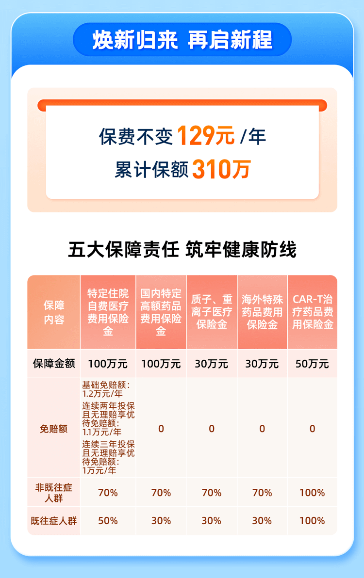 新澳2024资料大全免费，实证解答解释落实_t129.34.89