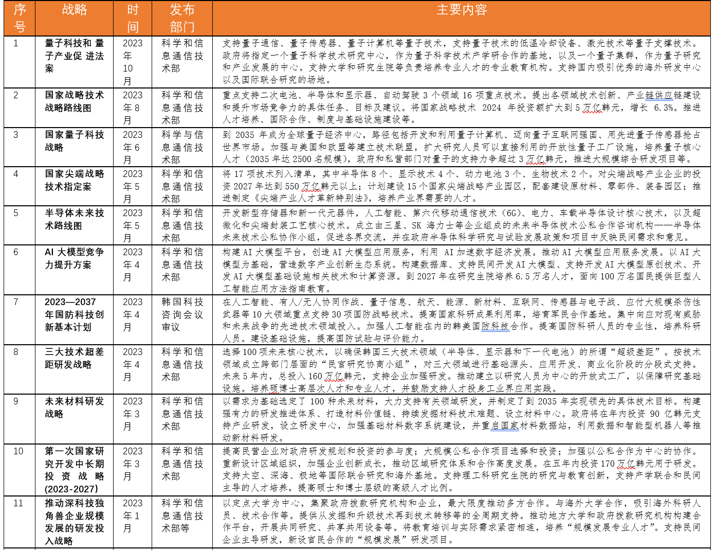 新澳门内部一码精准公开，全面解答解释落实_c998.15.24