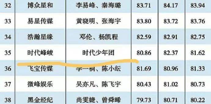 一笑一码100%准确，时代解答解释落实_g192.93.32