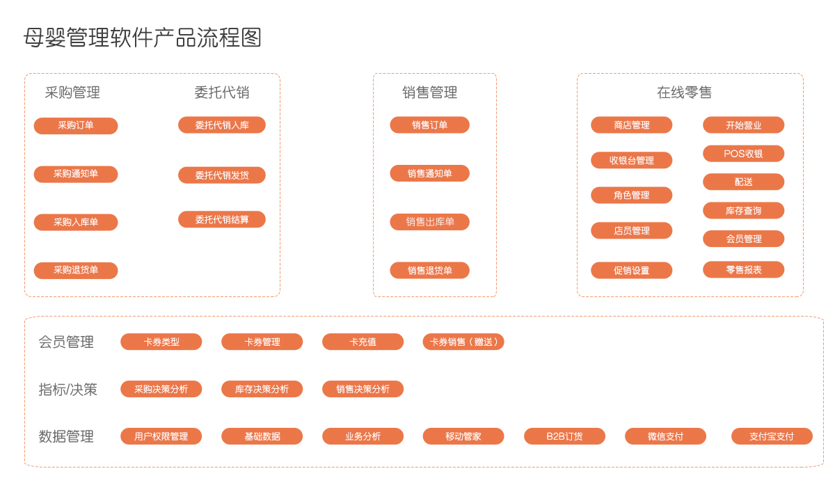 ww7777788888管家婆，统计解答解释落实_pu961.46.71