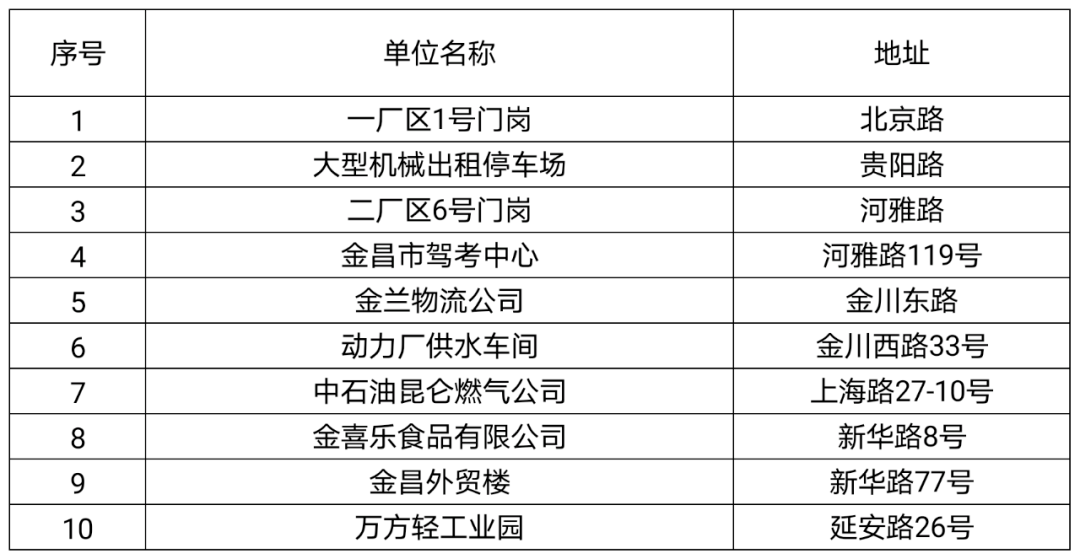 2024年新奥门天天开彩免费资料，前沿解答解释落实_0u09.29.73