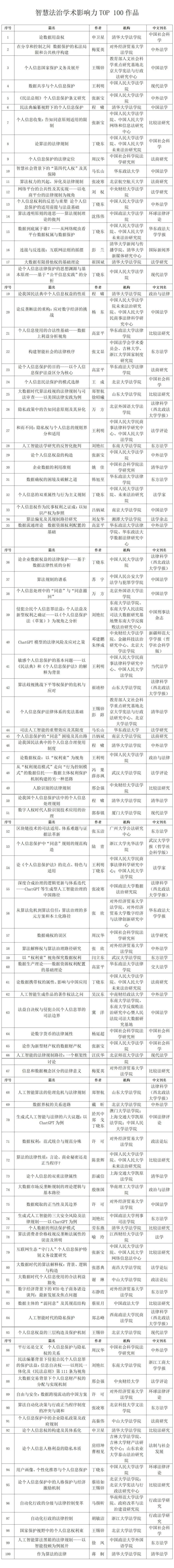 澳门王中王100%的资料2024，科学解答解释落实_bfc16.88.75