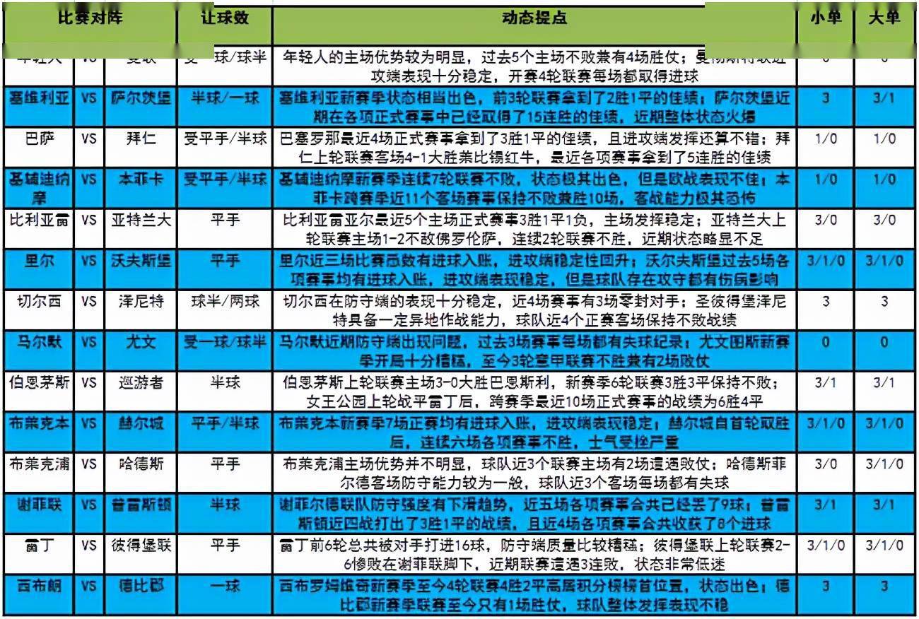 2024澳门六今晚开奖结果出来新，构建解答解释落实_c3465.86.35