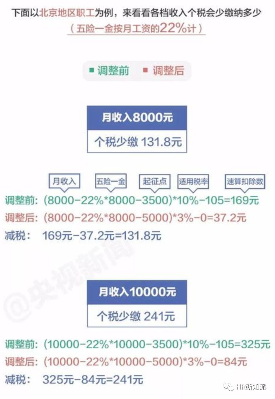 管家婆一码一肖一种大全，前沿解答解释落实_4rs91.22.78