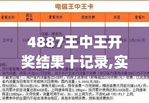 7777788888王中王开奖十记录网一，深度解答解释落实_ly469.15.23