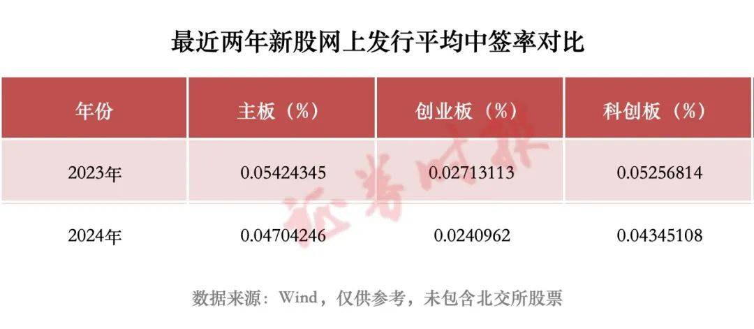 2024一码一肖1000准确，全面解答解释落实_sx11.31.01