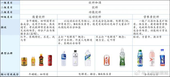 澳门2024最新饮料大全，科学解答解释落实_q281.25.31