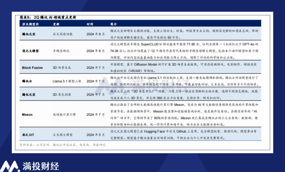 一码一肖100准，构建解答解释落实_hs829.75.79