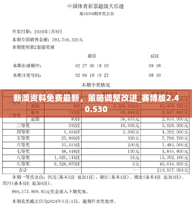 新澳2024今晚开奖资料，前沿解答解释落实_l2877.46.40