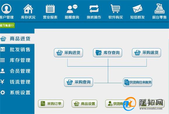 厂技术 第10页