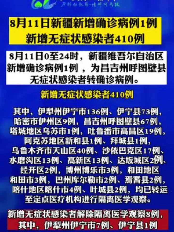 乌鲁木齐疫情最新通报，坚定信心，共同抗击疫情难关