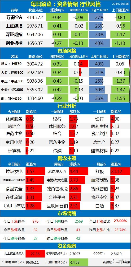 新奥天天正版资料大全，详细解答解释落实_8n50.82.93