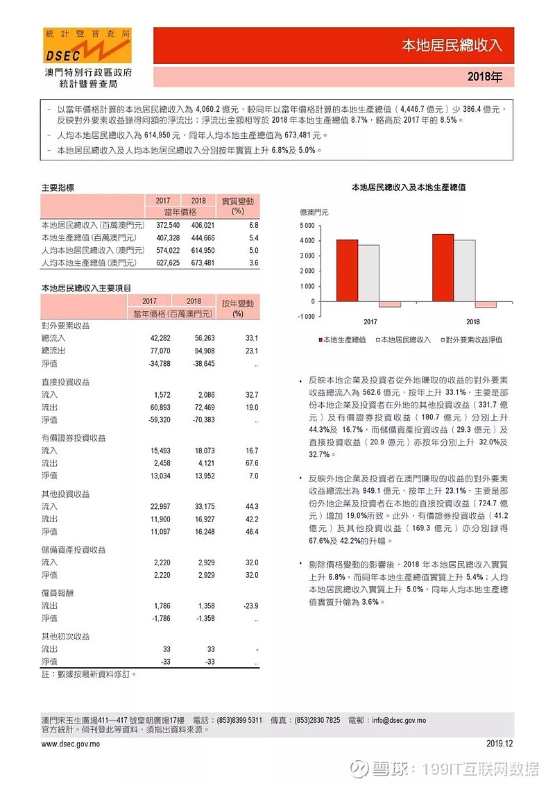 新澳门历史记录查询最近十期，构建解答解释落实_1nv96.79.99