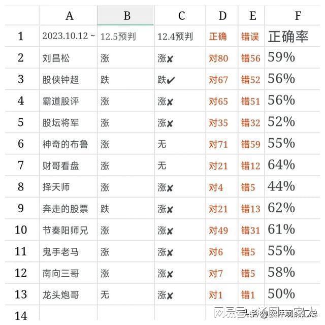 7777788888精准跑狗，实证解答解释落实_vy824.55.83