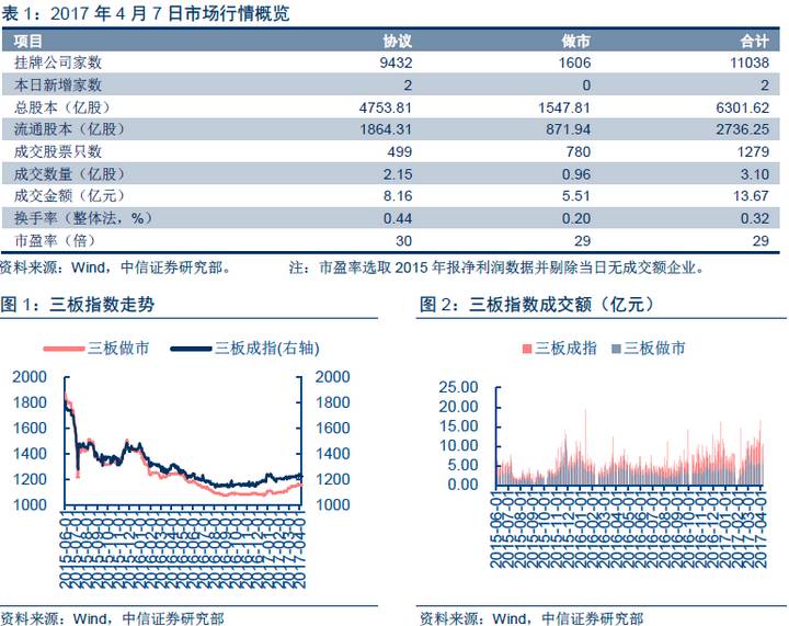 新澳天天开奖资料大全最新100期，构建解答解释落实_4r81.49.79