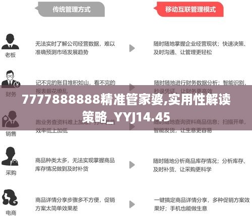 7777788888管家婆，实证解答解释落实_o803.76.49