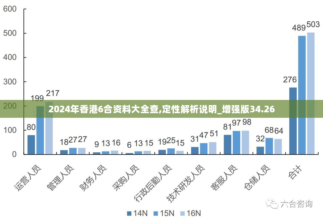 2024年香港正版免费大全，实证解答解释落实_3vy27.59.25