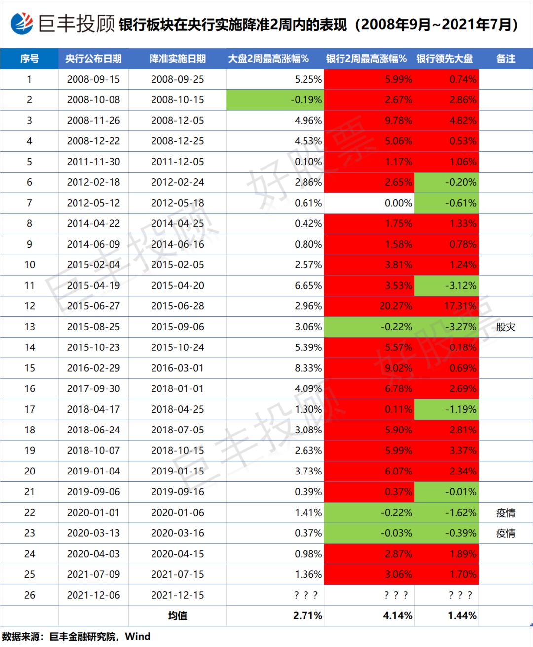 2024今晚澳门开什么号码，统计解答解释落实_so14.24.80