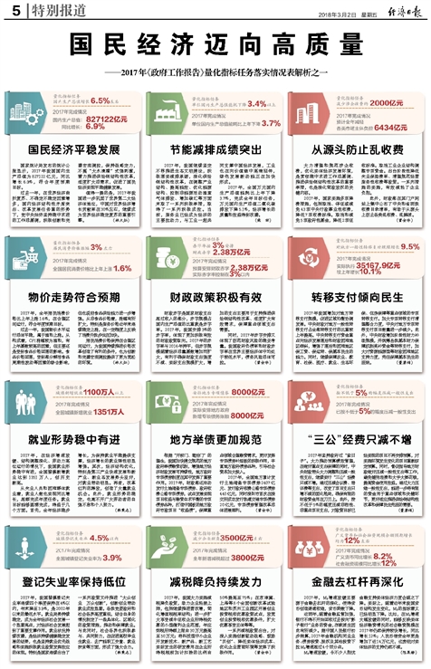 2024新奥正版资料大全，构建解答解释落实_e717.87.16