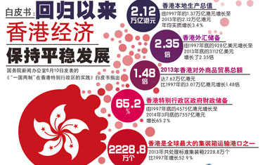 2024香港正版管家婆资料大全，实时解答解释落实_ym93.29.08