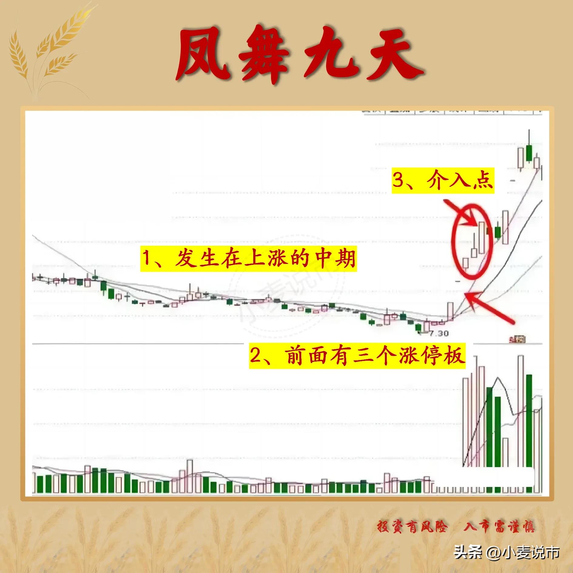 4688888凤凰天机图解十八，时代解答解释落实_ub83.98.33