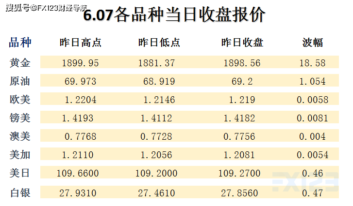 2024新澳最准最快资料，精准解答解释落实_sa99.57.29