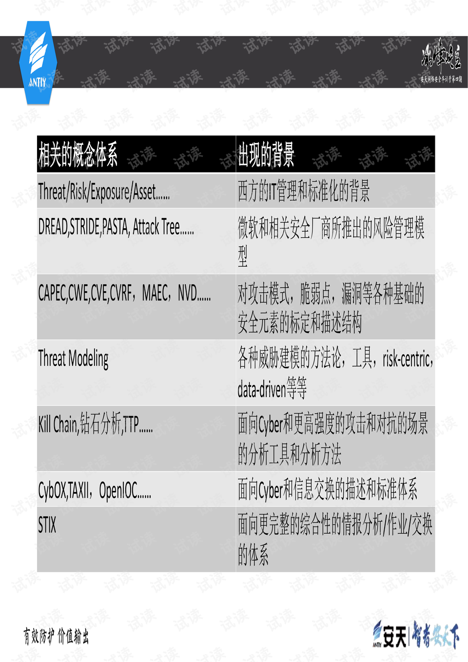 2024年资料免费大全，科学解答解释落实_qu32.22.73