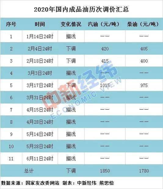 澳门一码一肖一待一中今晚，全面解答解释落实_c605.26.90