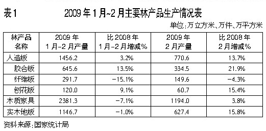 澳门一肖一码100‰，统计解答解释落实_ry09.50.61