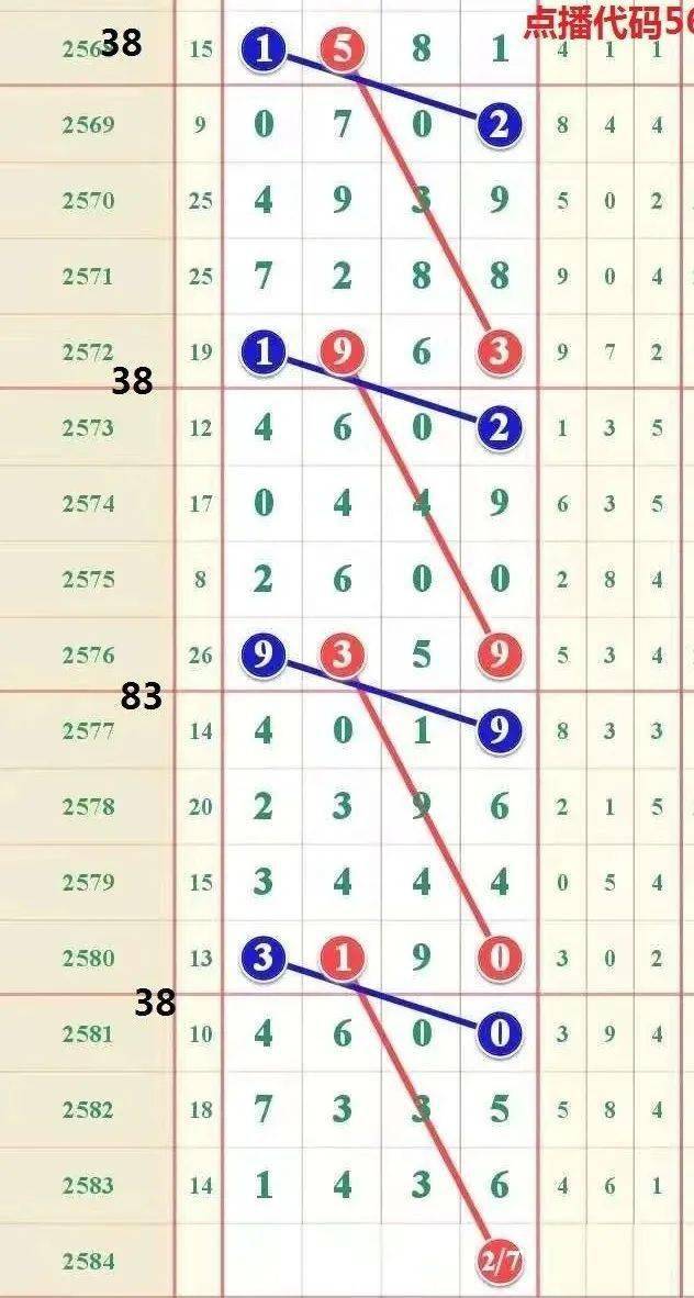 最准一肖一码一一子中特7955，定量解答解释落实_z0v93.14.92