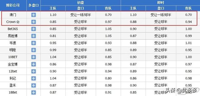 2024年澳门正版免费大全，构建解答解释落实_ih26.33.22